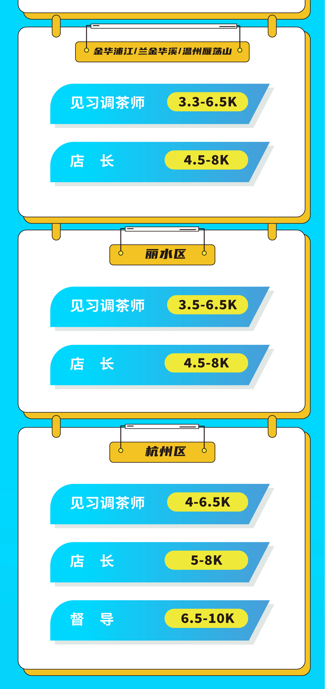 彩名堂奶茶招聘