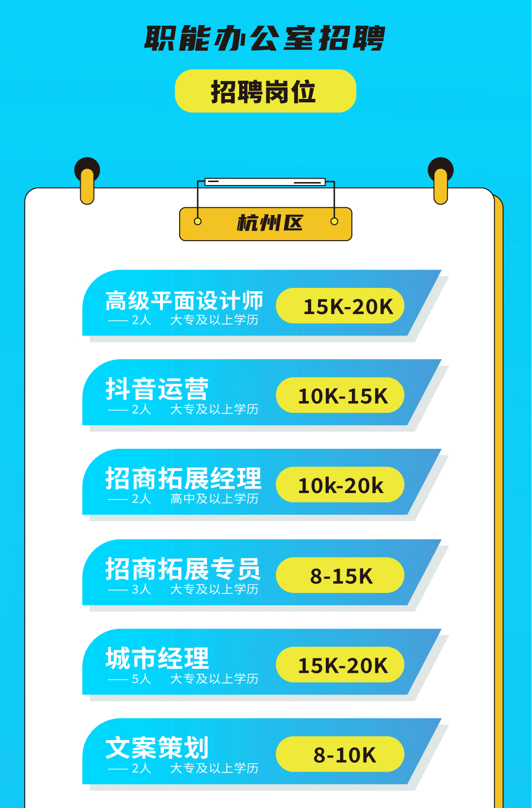 彩名堂奶茶招聘