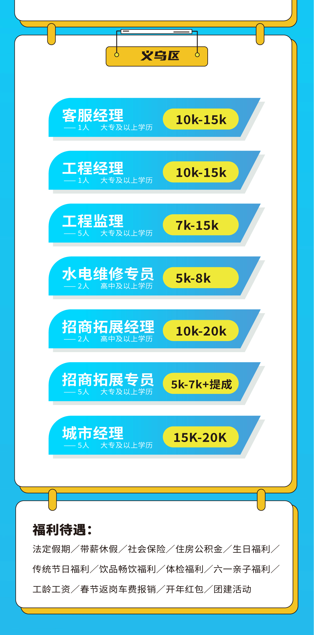 彩名堂奶茶招聘