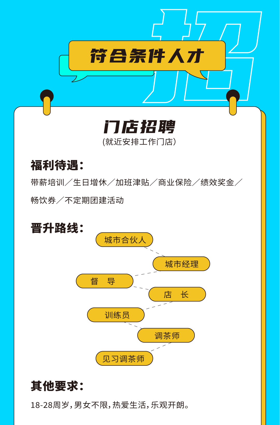 彩名堂奶茶招聘