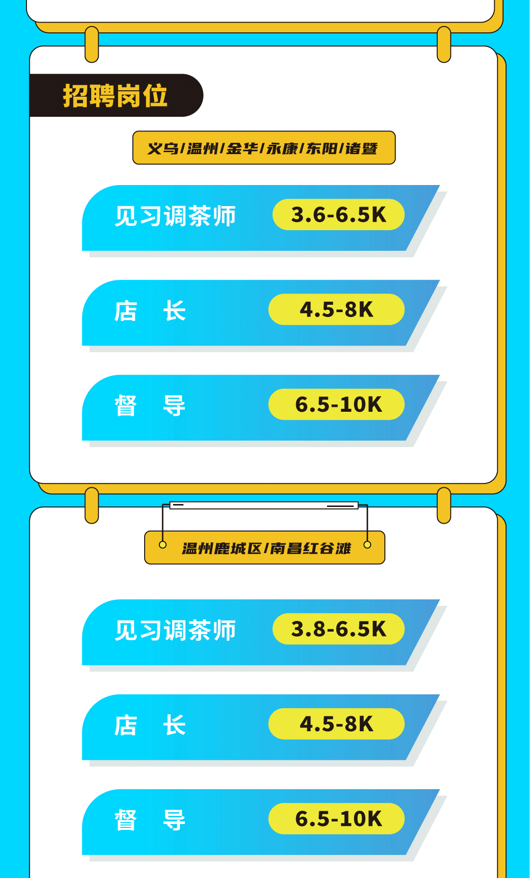 彩名堂奶茶招聘